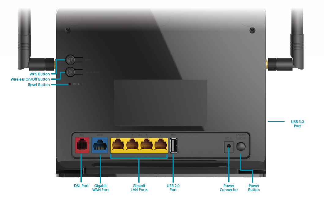DSL-G2452DG - Image 2